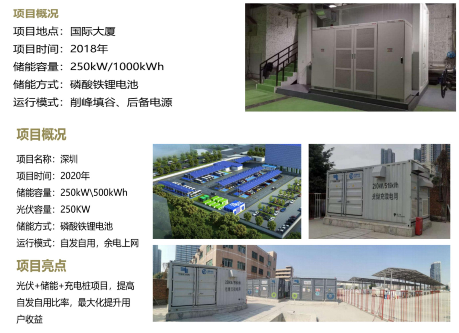 建筑新能源系統(tǒng)集成服務商_19.jpg